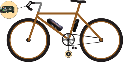250W Elcykel kit